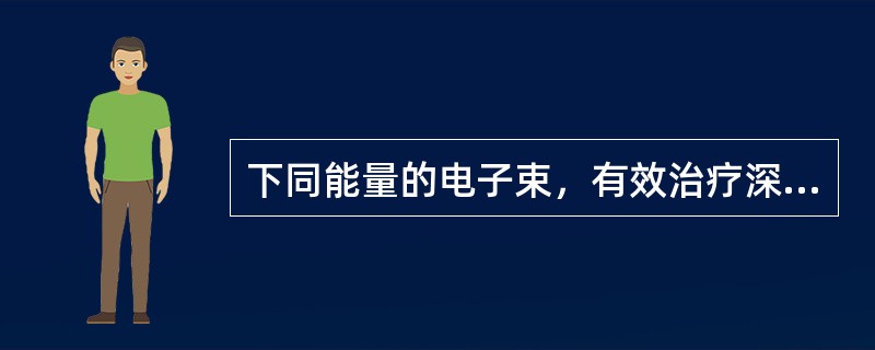 下同能量的电子束，有效治疗深度（cm）约为电子束能量（MeV）的多少（）