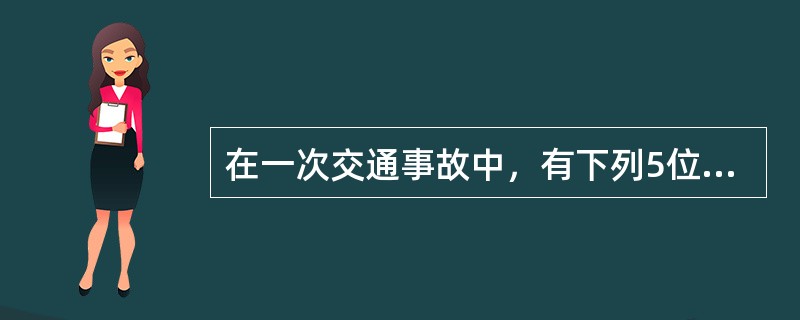 在一次交通事故中，有下列5位患者被送往急诊室。经检查确诊有肾外伤，其中哪一位患者行急诊手术是正确的