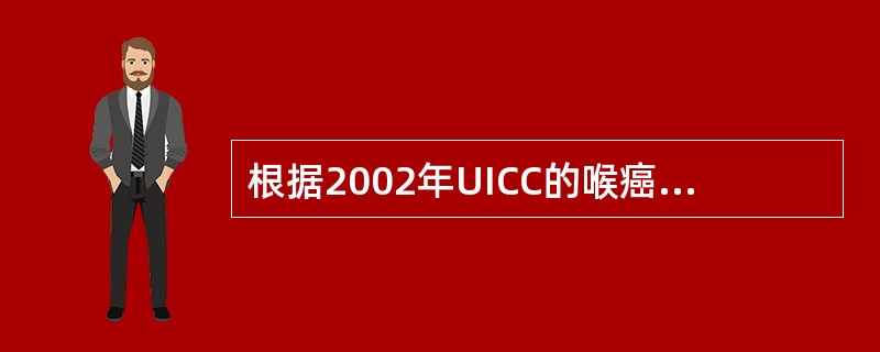 根据2002年UICC的喉癌TNM分期，肿瘤如果侵及甲状软骨，或和侵及喉外组织，T分期为