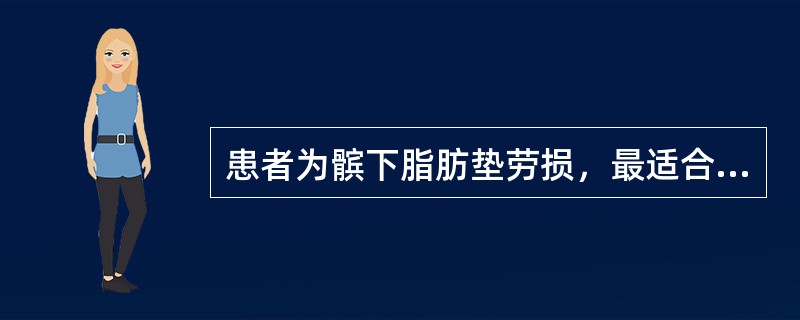 患者为髌下脂肪垫劳损，最适合接受下列注射中的