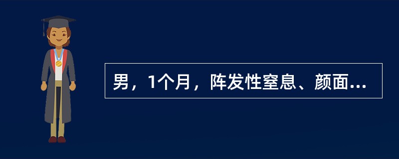 男，1个月，阵发性窒息、颜面发绀3次，有时伴吸气性喘鸣，每次持续数10s至1min，能自行缓解，发作无明显诱因。出生史正常，近日夜间易惊，查体无异常。患儿系人工喂养，未添加维生素D和钙剂，母孕期有频繁