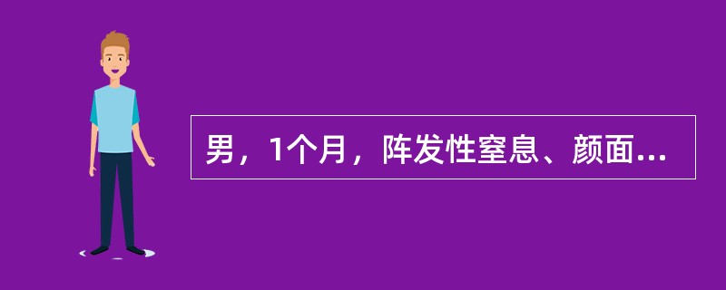 男，1个月，阵发性窒息、颜面发绀3次，有时伴吸气性喘鸣，每次持续数10s至1min，能自行缓解，发作无明显诱因。出生史正常，近日夜间易惊，查体无异常。患儿系人工喂养，未添加维生素D和钙剂，母孕期有频繁
