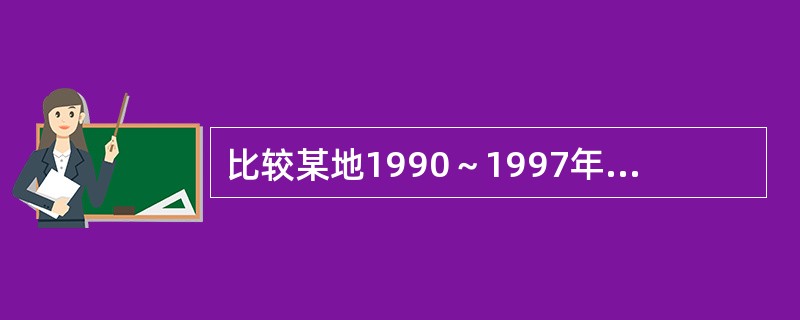 比较某地1990～1997年肝炎发病率宜绘制：（）