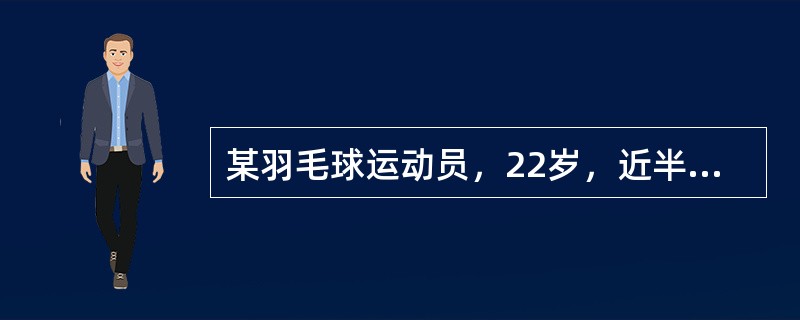 某羽毛球运动员，22岁，近半年来右肘部外侧疼痛，运动后加剧，检查时右肘外侧压痛，但肘关节功能正常。最可能的诊断为