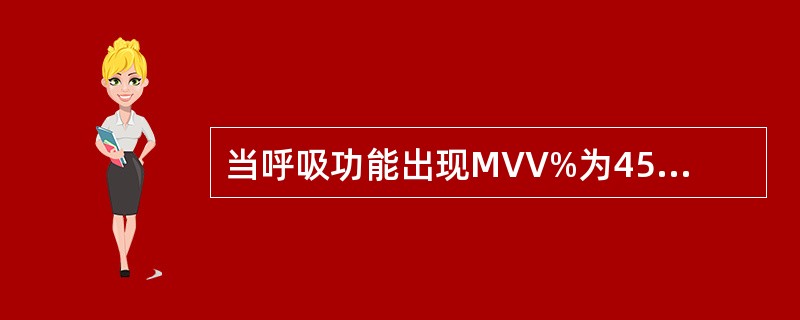 当呼吸功能出现MVV%为45%～59%，RV/TLC为51%～65%。FEV<img border="0" style="width: 12px; height: