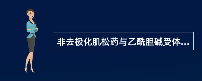 非去极化肌松药与乙酰胆碱受体结合后的变化，正确的是()