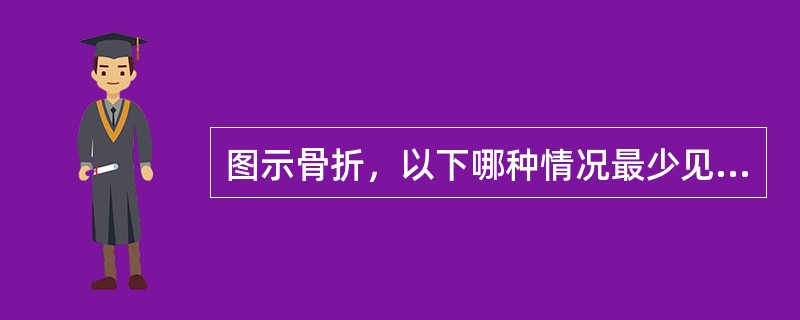 图示骨折，以下哪种情况最少见()<img border="0" src="https://img.zhaotiba.com/fujian/20220728/jzsn