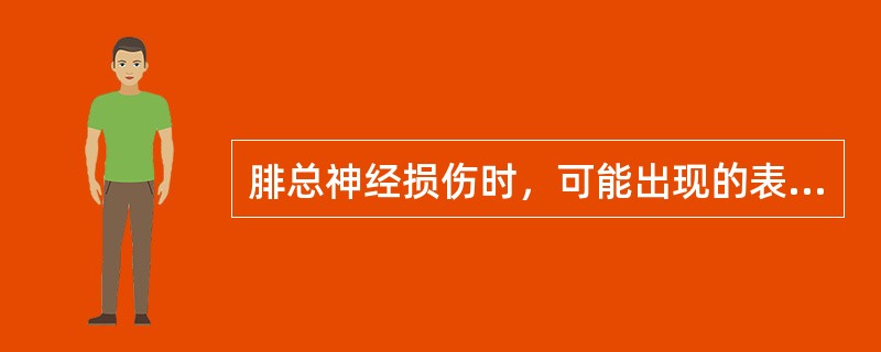 腓总神经损伤时，可能出现的表现是