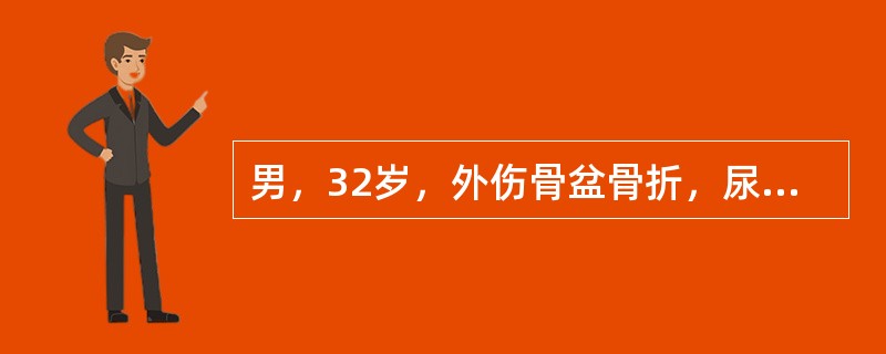 男，32岁，外伤骨盆骨折，尿道口有滴血，尿潴留6小时，血压90/60mmHg，脉搏115次/分，下腹壁压痛(+)，正确的措施是()