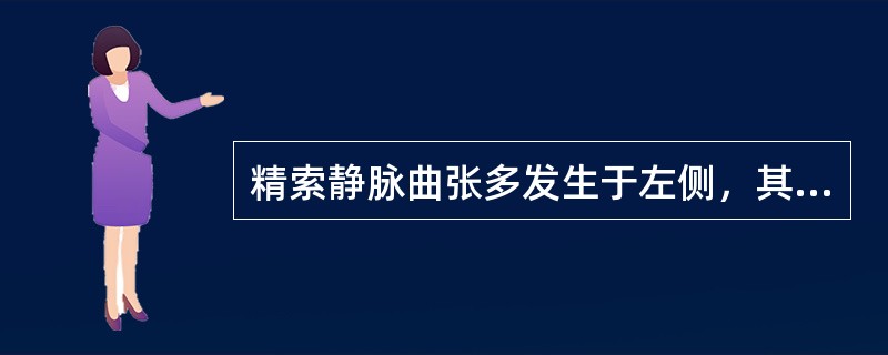 精索静脉曲张多发生于左侧，其原因除外()