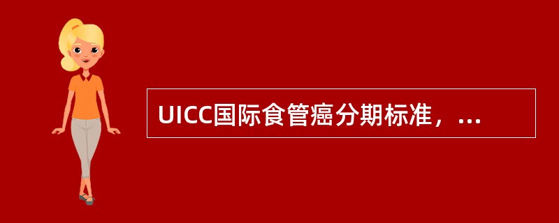 UICC国际食管癌分期标准，颈段食管癌的区域淋巴结包括为()