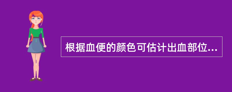 根据血便的颜色可估计出血部位及出血量，小肠出血大多为