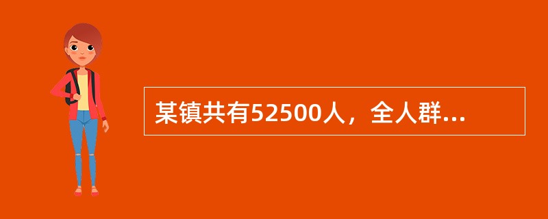 某镇共有52500人，全人群脑卒中的发病率为2％，其中14300名吸烟者中有310人发生脑卒中，该人群中吸烟导致脑卒中发生的人群归因危险度百分比是（）