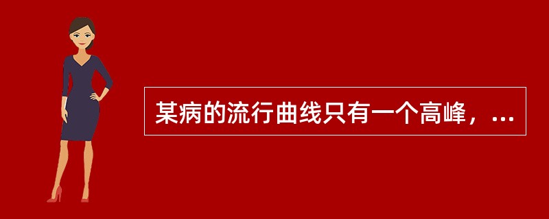 某病的流行曲线只有一个高峰，所有病例都集中在该病的常见潜伏期内，据此可判定此爆发属于（）