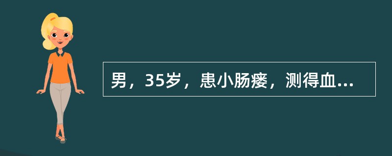 男，35岁，患小肠瘘，测得血清钾2.0mol／L，钠140mmol／L，氯80mmol／L，血浆渗透压300mmol／L，尿量25ml／h，血压60／45mmHg。首选治疗措施