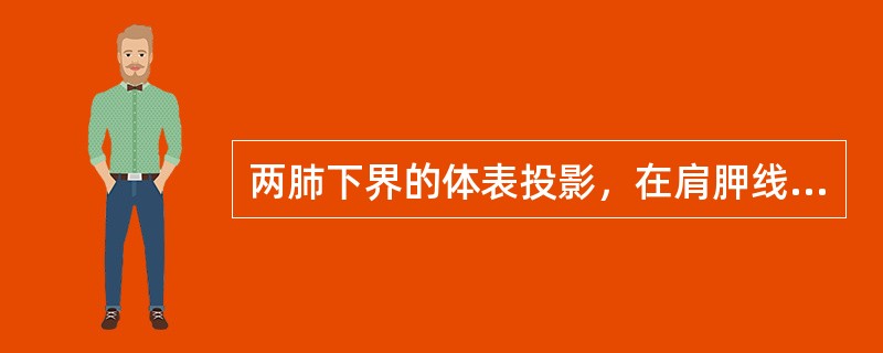 两肺下界的体表投影，在肩胛线处与