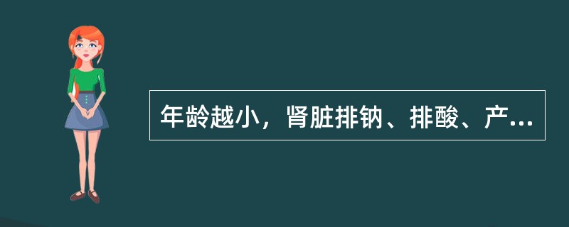 年龄越小，肾脏排钠、排酸、产氨能力也越差，因而易发生 ( )