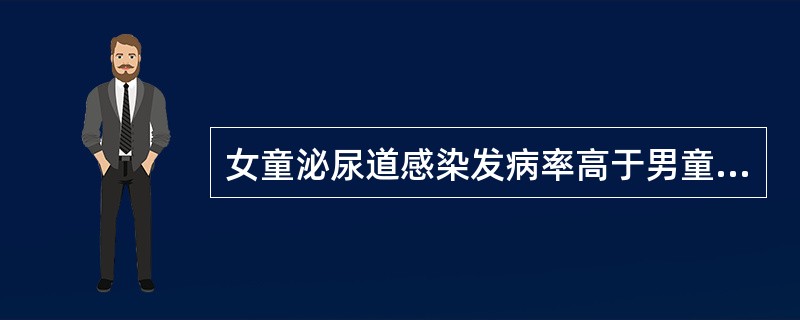 女童泌尿道感染发病率高于男童的原因是