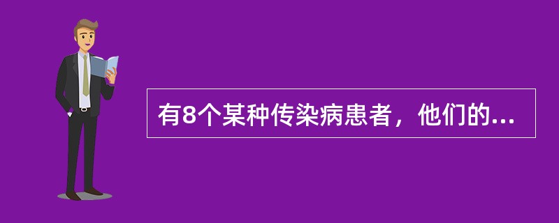 有8个某种传染病患者，他们的潜伏期分别为5、2、21、8、12、15、9、13，其中位数是