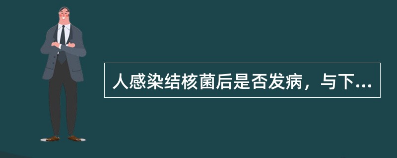 人感染结核菌后是否发病，与下列哪项无关