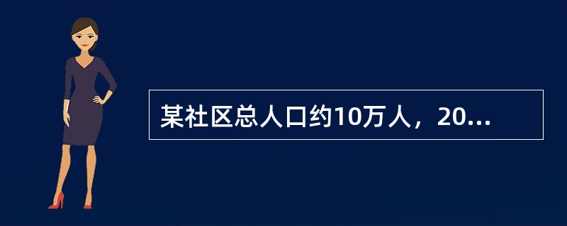 某社区总人口约10万人，2003年因各种疾病死亡1000人。该年共发生结核病300例，原有结核病人400例，2003年全年共有60人死于结核病。结核的病死率为