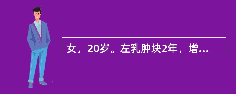 女，20岁。左乳肿块2年，增长缓慢。查体：左乳外上象限扣及2.5cm分叶肿块，质硬，光滑，边界清楚，活动，无压痛，左侧腋窝未扣及肿大淋巴结。最可能的诊断是