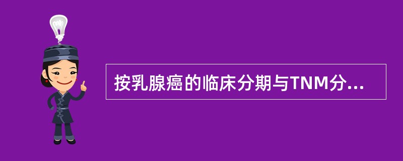 按乳腺癌的临床分期与TNM分期的关系，乳腺癌第Ⅱ期包括