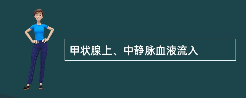 甲状腺上、中静脉血液流入