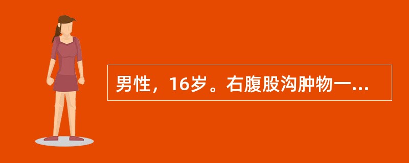 男性，16岁。右腹股沟肿物一年，无疼痛。查体：右腹股沟内侧肿物2cm×2cm，无触痛，平卧可消失，右侧外环口直径2cm，松弛。此病人应首先考虑诊断