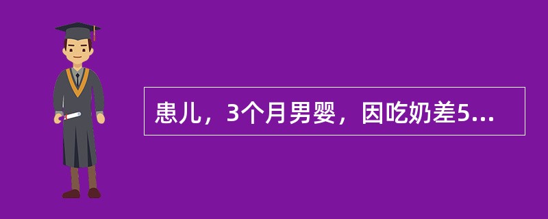 患儿，3个月男婴，因吃奶差5天，嗜睡1天入院。体检：嗜睡状，面色略苍灰，深大呼吸，前囟稍凹陷，瞳孔等大等圆，对光反射迟钝。心肺未见异常，腹部软，未触及包块。四肢肌张力低。为明确诊断需要进行的紧急检查包