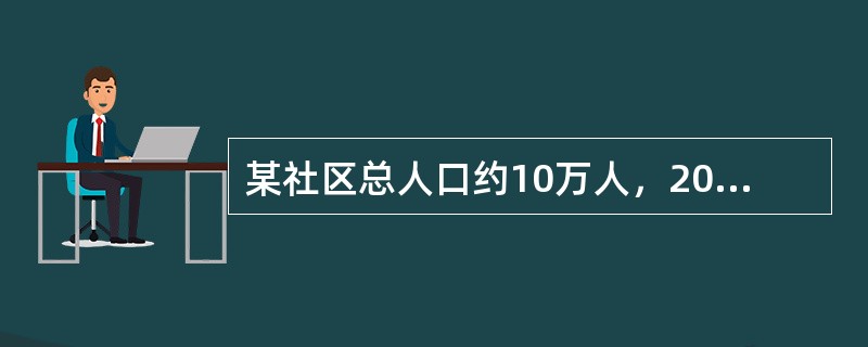 某社区总人口约10万人，2003年因各种疾病死亡1000人。该年共发生结核病300例，原有结核病人400例，2003年全年共有60人死于结核病。该县的总死亡率为