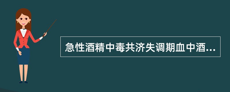 急性酒精中毒共济失调期血中酒精浓度是