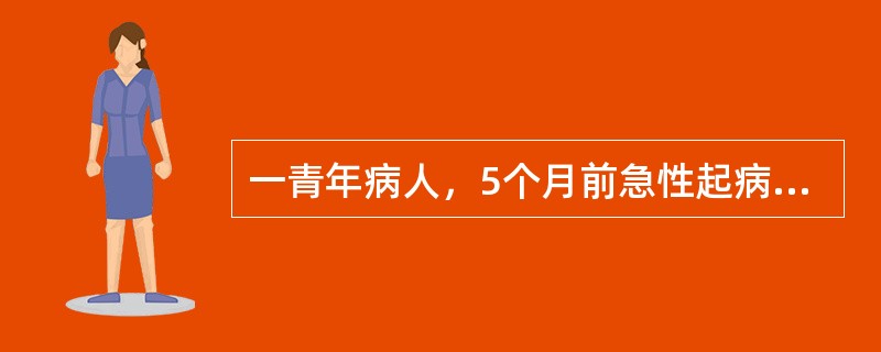 一青年病人，5个月前急性起病，意识清晰，表现说话难以理解，行为幼稚怪异，本能意向亢进，有片断的幻听，觉得有人跟踪自己。此病人最可能的诊断是