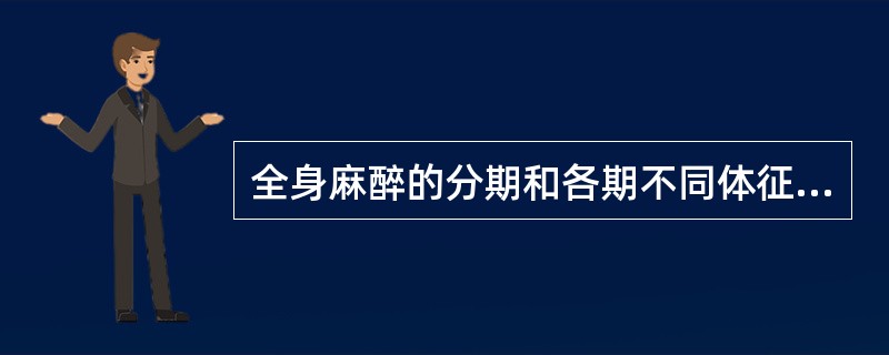 全身麻醉的分期和各期不同体征是谁首先提出的()