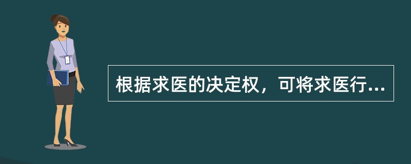 根据求医的决定权，可将求医行为分成（）