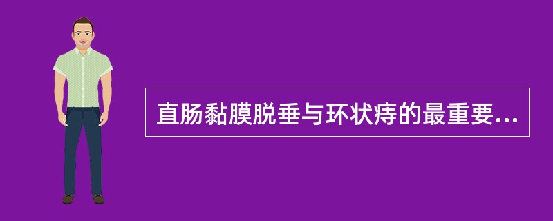 直肠黏膜脱垂与环状痔的最重要鉴别点是