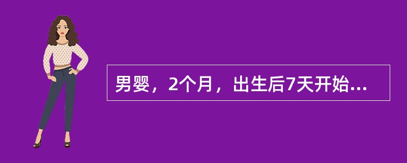 男婴，2个月，出生后7天开始呕吐，进行性加重，喷射样，不含胆汁，近2天尿少，未排大便，查体有中度脱水征。应首先做的检查是