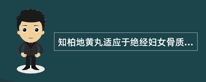 知柏地黄丸适应于绝经妇女骨质疏松症哪一证型