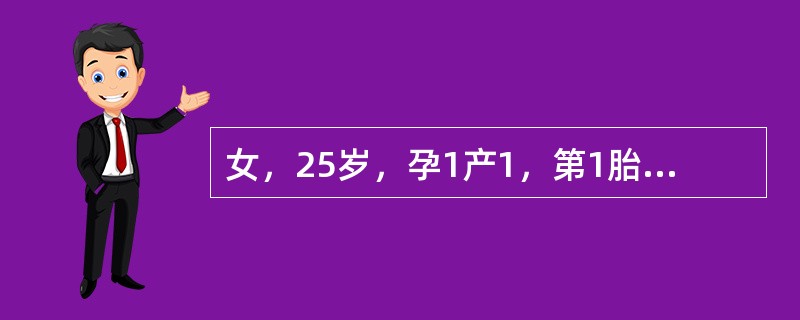 女，25岁，孕1产1，第1胎，产钳助产。产后第4天，寒战、高热39℃以上，下腹压