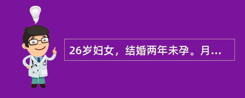 26岁妇女，结婚两年未孕。月经周期规律，现停经40天，近一周觉乳房胀痛，尿妊娠试