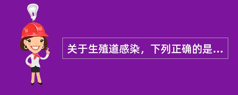 关于生殖道感染，下列正确的是A、妊娠合并尖锐湿疣是剖宫产的指征B、孕妇生殖器疱疹