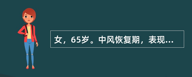 女，65岁。中风恢复期，表现口眼歪斜，舌强语謇，半身不遂，肢体麻木，舌暗紫苔滑腻