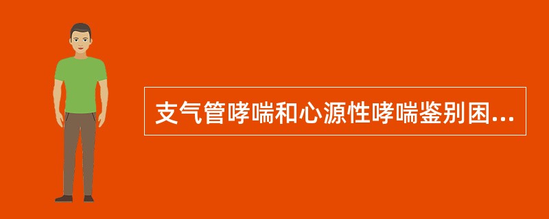 支气管哮喘和心源性哮喘鉴别困难时，可先静脉滴注的药物是A、头孢菌素B、氨茶碱C、