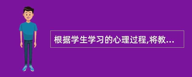 根据学生学习的心理过程,将教学分为“明了—联合—系统—方法”四个阶段的教育家是(