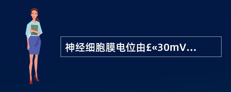 神经细胞膜电位由£«30mV变为£­70mV的过程称为