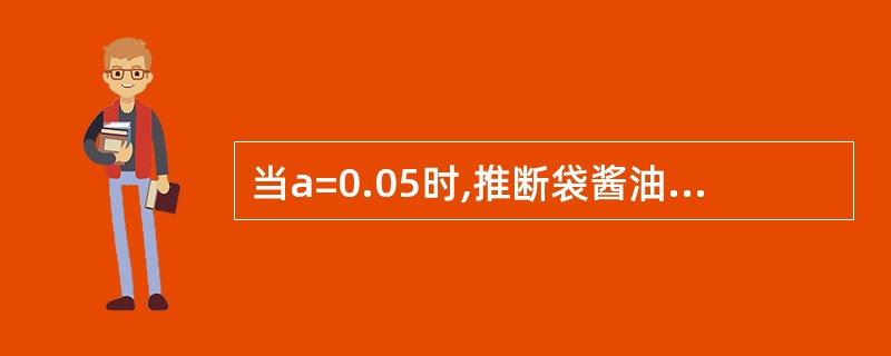 当a=0.05时,推断袋酱油质量的均值是()。