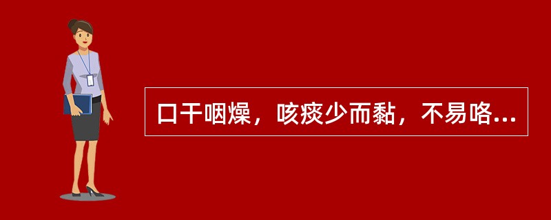 口干咽燥，咳痰少而黏，不易咯出，诊断为( )A、肺热炽盛证B、风热犯肺证C、肺阴