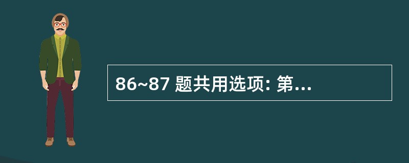 86~87 题共用选项: 第 86 题 轻度铅中毒