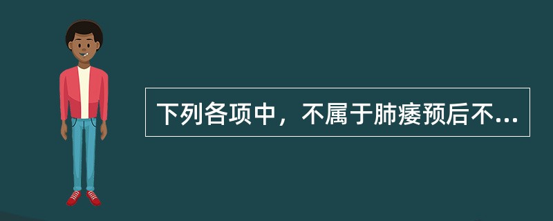 下列各项中，不属于肺痿预后不良的表现的是A、张口短气B、喉哑声嘶C、咳吐浊唾涎沫