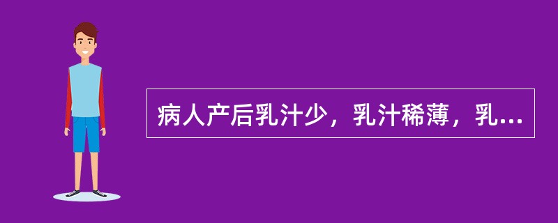 病人产后乳汁少，乳汁稀薄，乳房柔软无胀感，面色少华，倦怠乏力，舌淡苔薄白，脉细弱